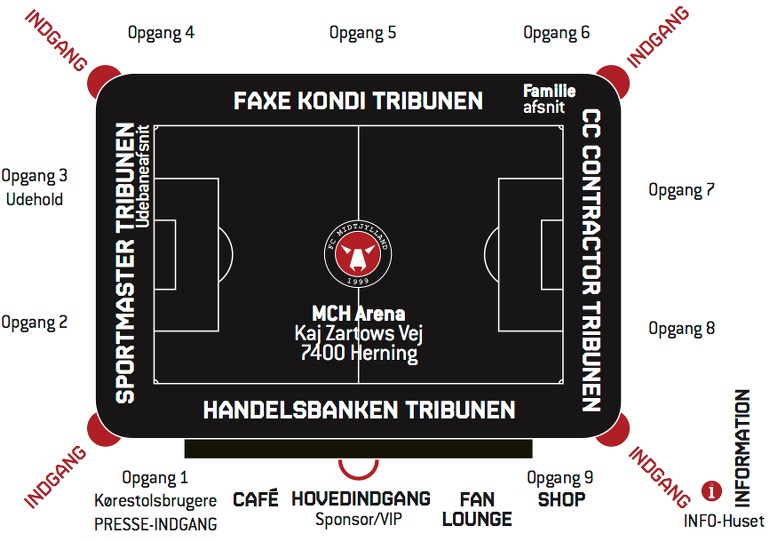 MCH Arena stadionoversigt