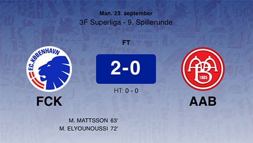 FCK-AaB kampstatistik