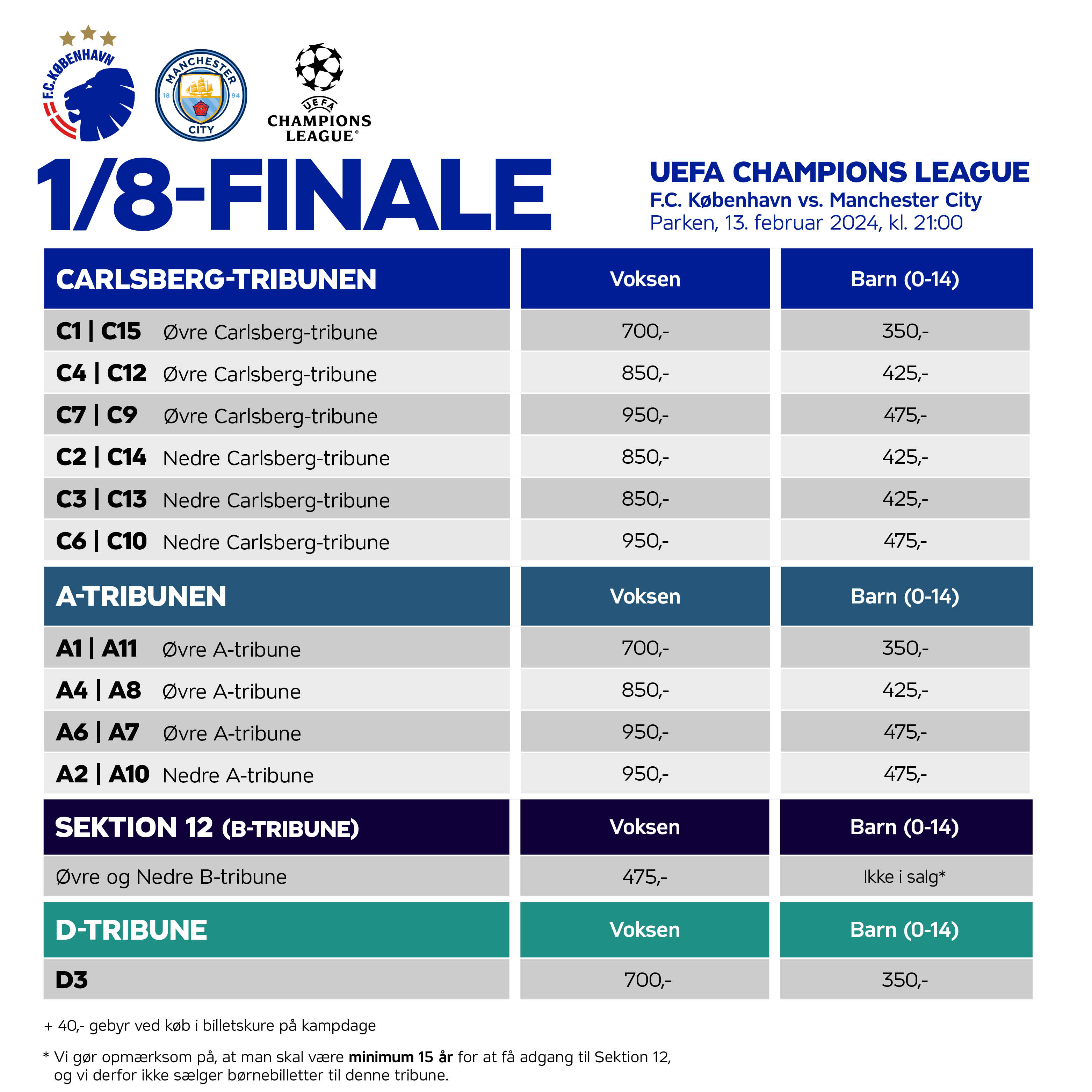 FCK-ManCity Priser