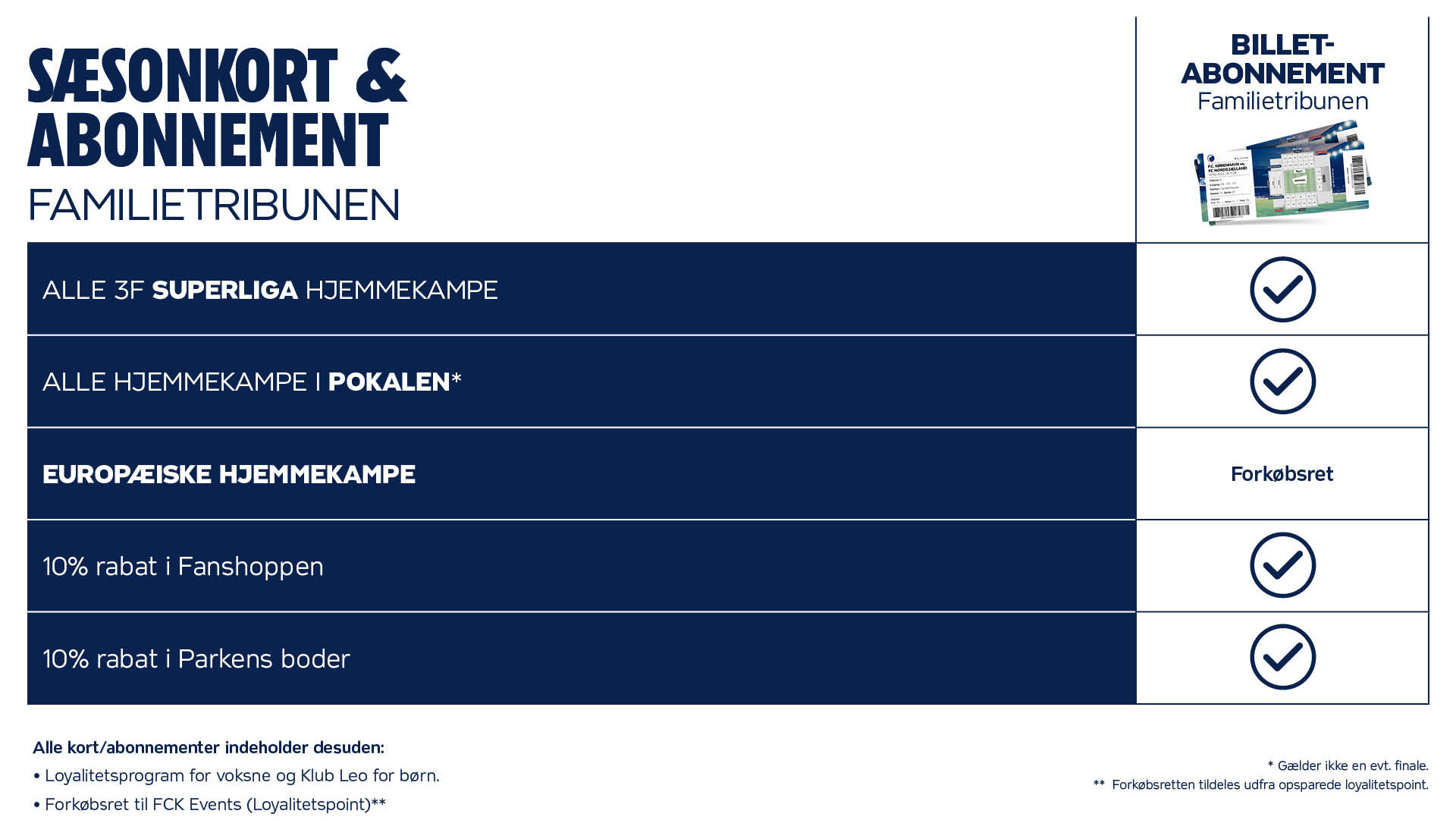 Oversigtstabel_Familietribunen