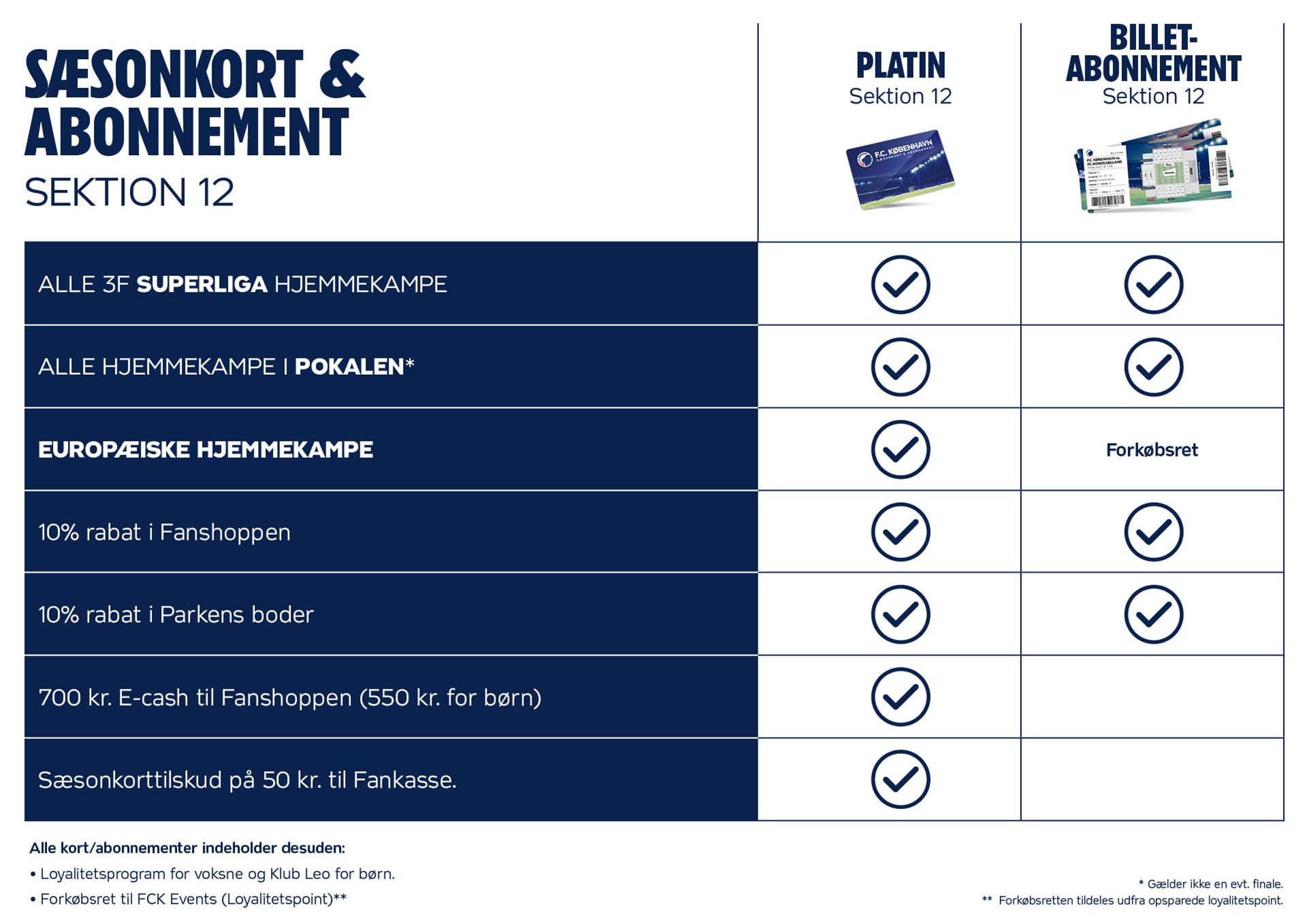 Oversigtstabel_S12