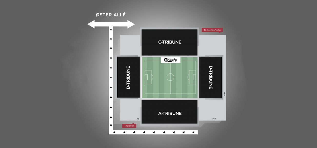 Adgangsveje til Parken