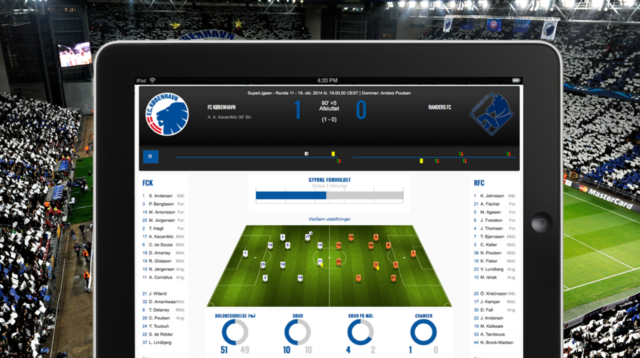 Test af live statistik mod SønderjyskE